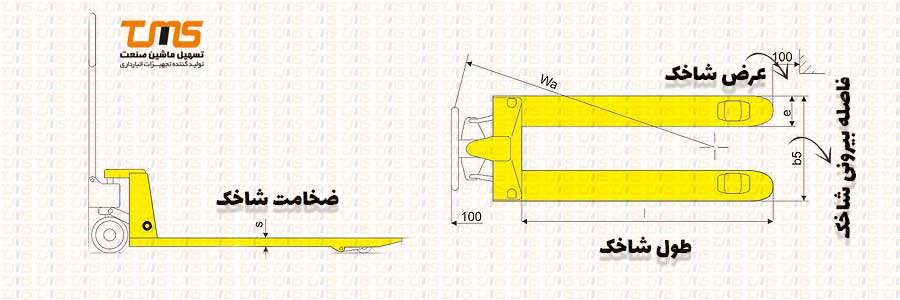 ابعاد شاخک در جک پالت استاندارد و پهن بر روی دیاگرام