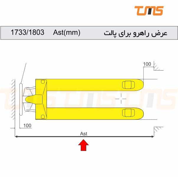 عرض راهرو برای پالت ها برای دو پالت استاندارد بر حسب میلی متر محاسبه می شود