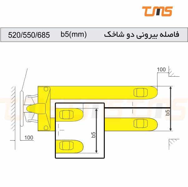 فاصله پشتاپشت جک پالت برای قرار دادن پالت مورد نظر بر روی آن بسیار مهم و حیاتی است