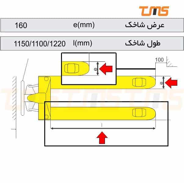 طول و عرض شاخک برای مطابقت با پالت مورد نیاز مورد مهمی می باشد