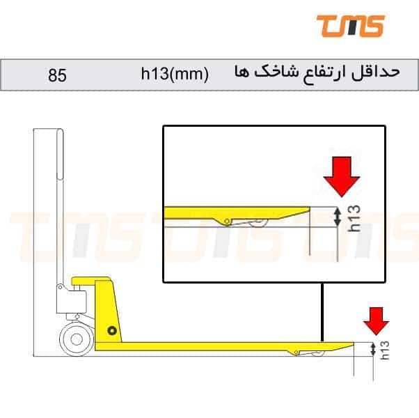 شاخک ها چه ارتفاعی را حداقل با زمین دارند که با میلی متر محاسبه می شود