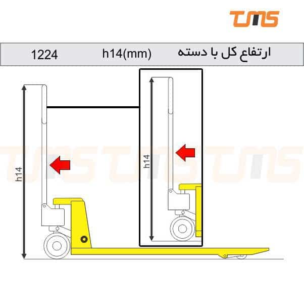 برای محاسبه ارتفاع جک پالت، ارتفاع آن با دسته در نظر گرفته می شود