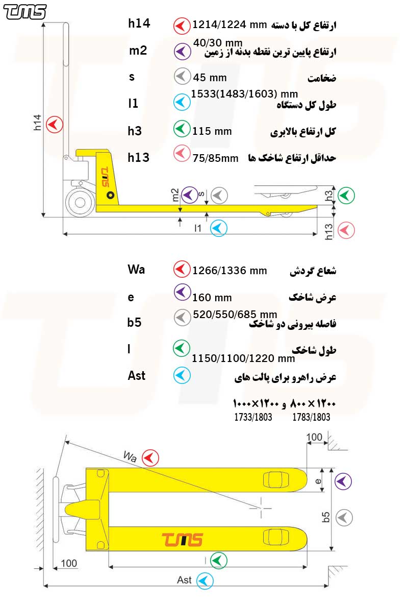 جک پالت مدل bf از مدل های پرفروش می باشد که ابعاد کامل آن مشخص شده است