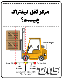 عملکرد بلند کردن بار و محاسبات واژگون نشدن آن به مرکز ثقل لیفتراک بستگی دارد