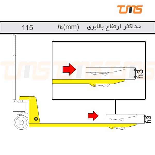 ارتفاع بالابری یک جک پالت دستی با واحد میلی متر برای بالابری پالت