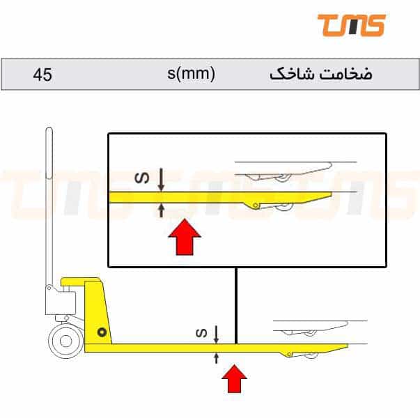 برای مشاهده پهنای شاخک جک پالت این مورد را می توان در نظر گرفت با نماد s