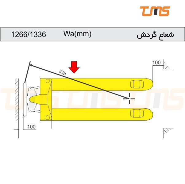 شعاعی که یک جک پالت دستی برای چرخش در محیط انبار نیاز دارد