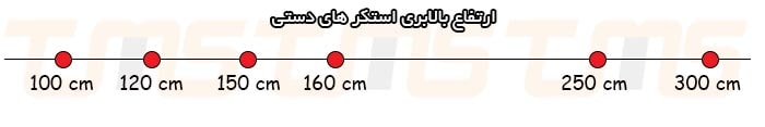 انواع بالابری استکر دستی از 100 سانتی متر تا 300 سانتی متر