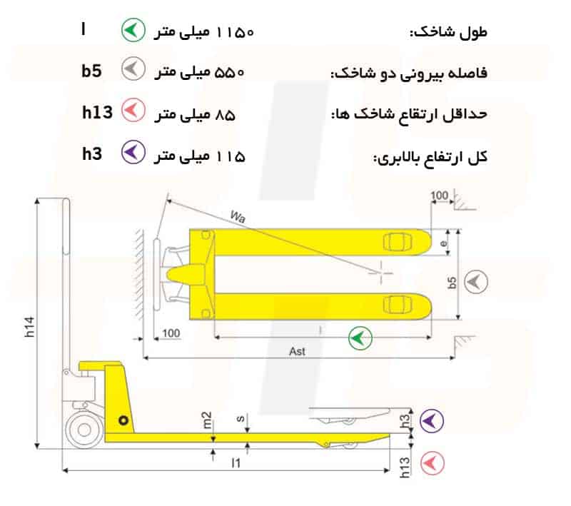 طول شاخک و مشخصات دیگر جک پالت 2.5 تن مدل bf بر روی این دیاگرام مشخص شده است