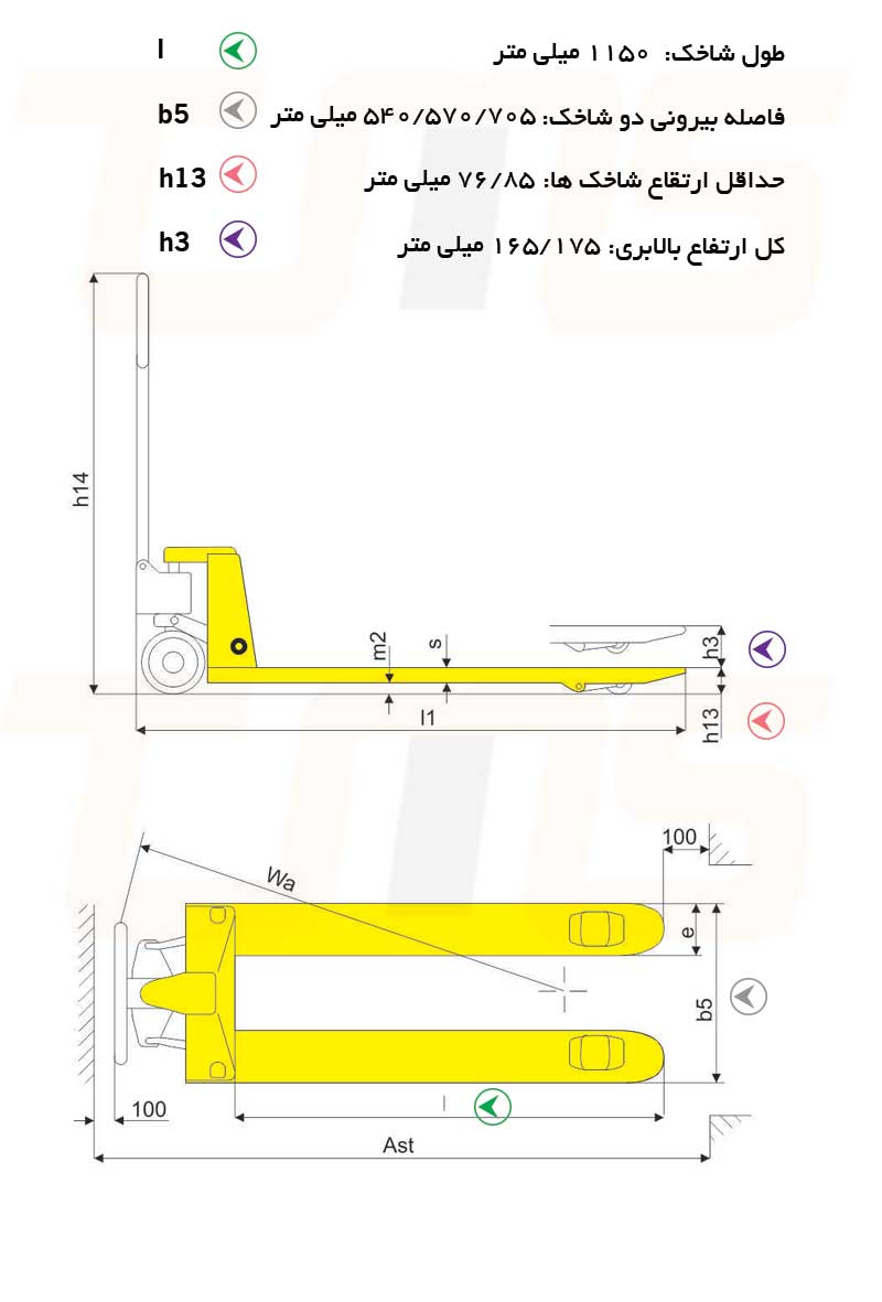 ابعاد و مشخصات جک پالت استیل و ترازودار تسهیل ماشین صنعت در این شکل مشخص شده است