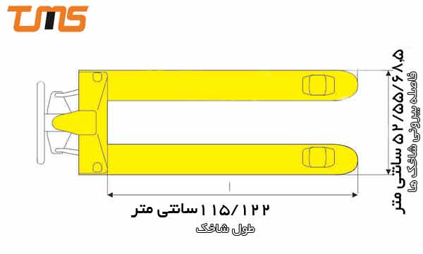 طول شاخک جک پالت با ارتفاع کم یکی از موارد مهمی است که باید به آن توجه کرد