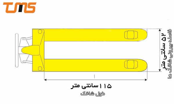 طول شاخک در جک پالت ها با سرعت بالابری بالا