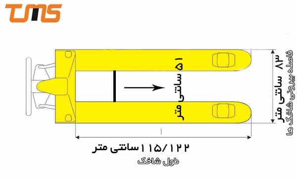 ابعاد جک پالت با ارتفاع کم و عرض زیاد برای پالت های پهن