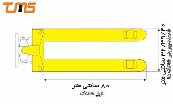 ابعاد جک پالت فوق باریک مخصوص پالت های باریک