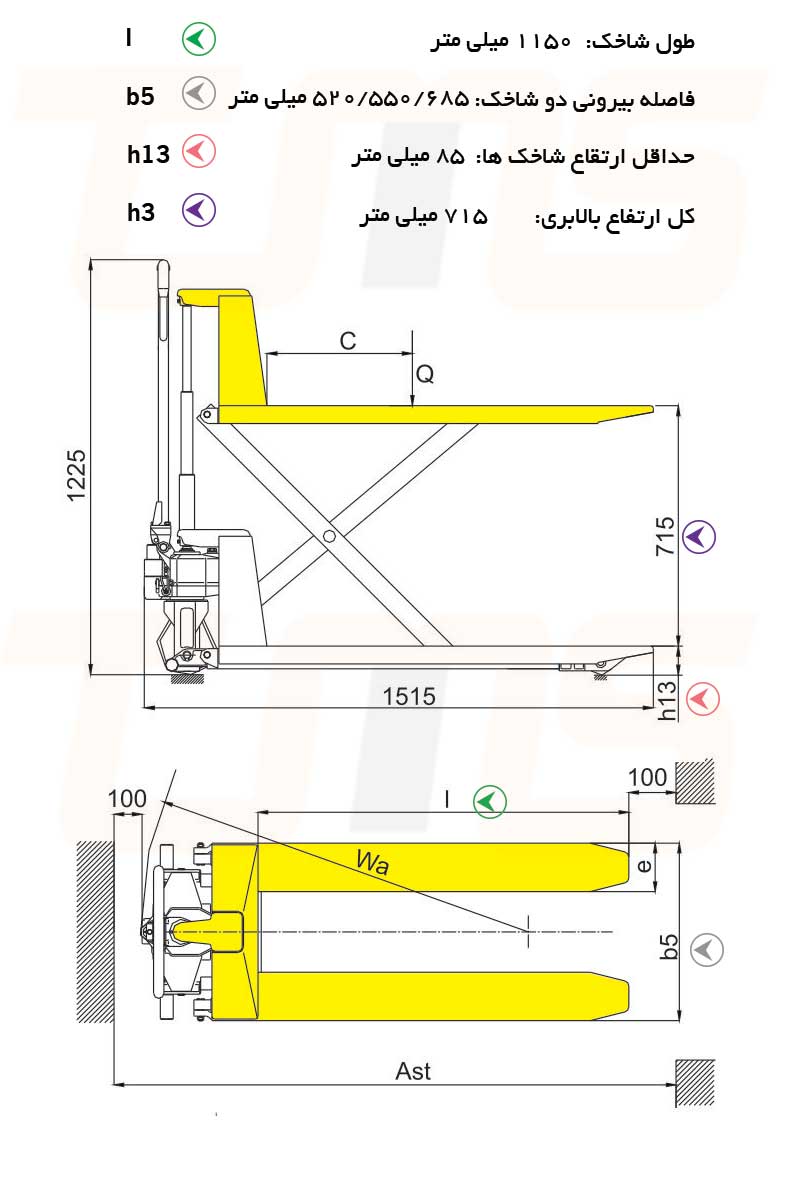 نمودار مهندسی جک پالت قیچی مدل jf در این شکل قابل مشاهده است