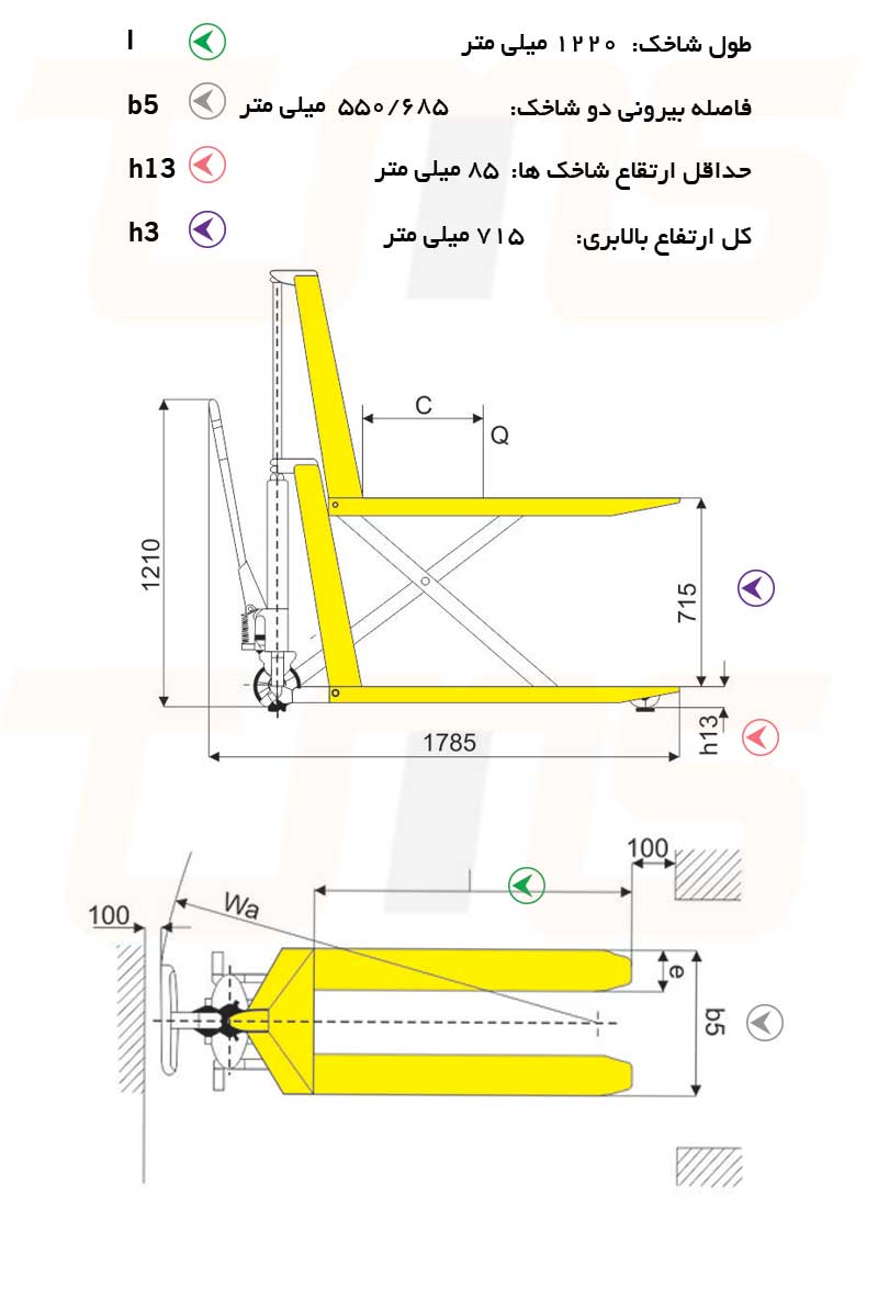 ابعاد جک پالت قیچی مدل jf7 در این شکل مشخص شده است