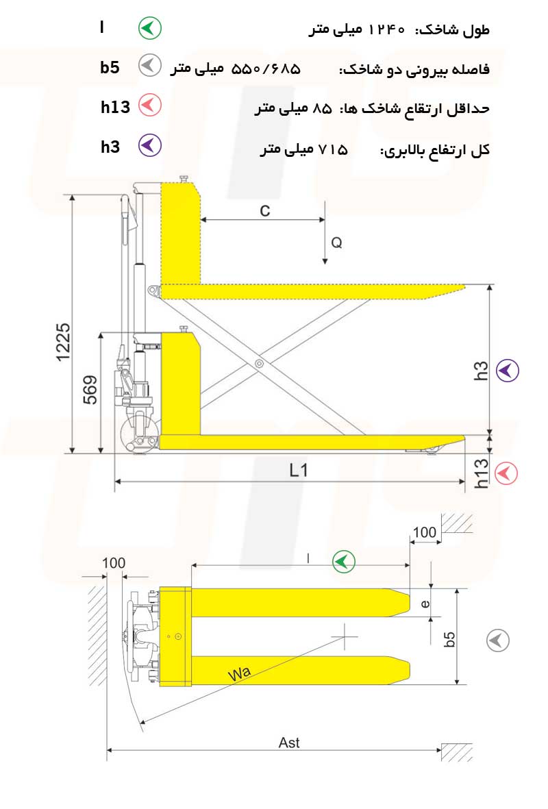 نمایش ابعاد جک پالت قیچی با بالابری برقی و ظرفیت 1 تن