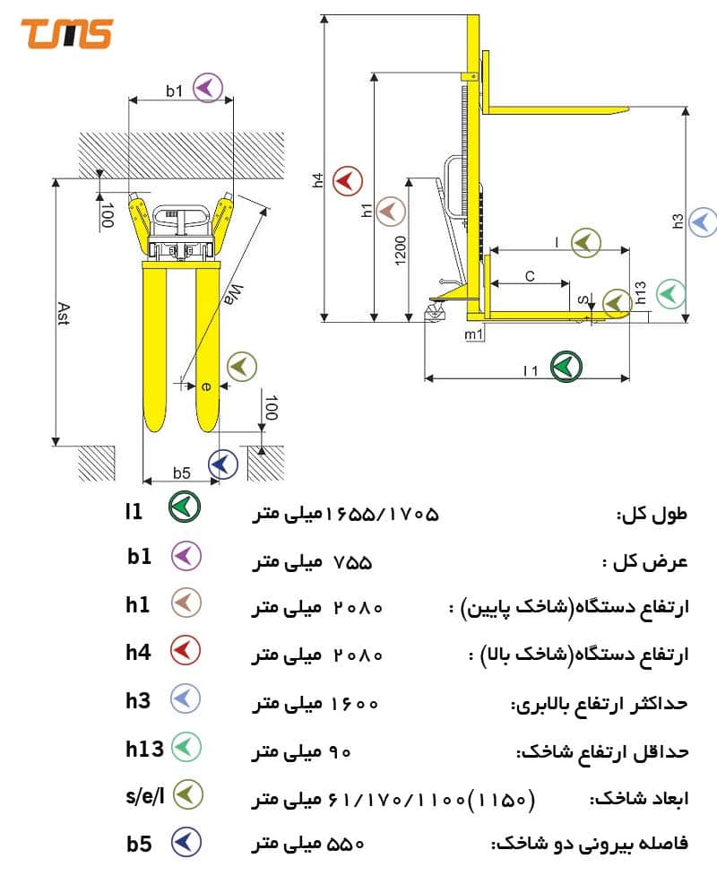 ابعاد  و ارتفاع ها در یکی استکر دستی با ظرفیت 1 تن و ارتفاع 160 سانتی متر