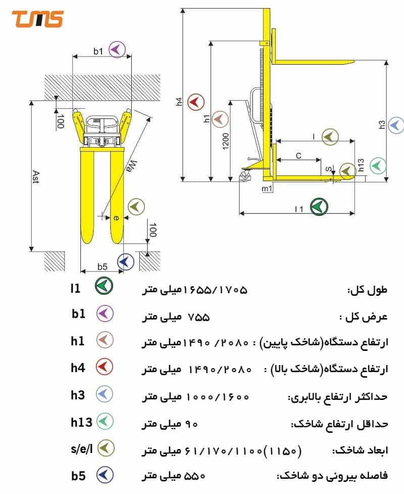 ابعاد شاخک و مشخصات استکر دستی با ظرفیت 500 کیلوگرم