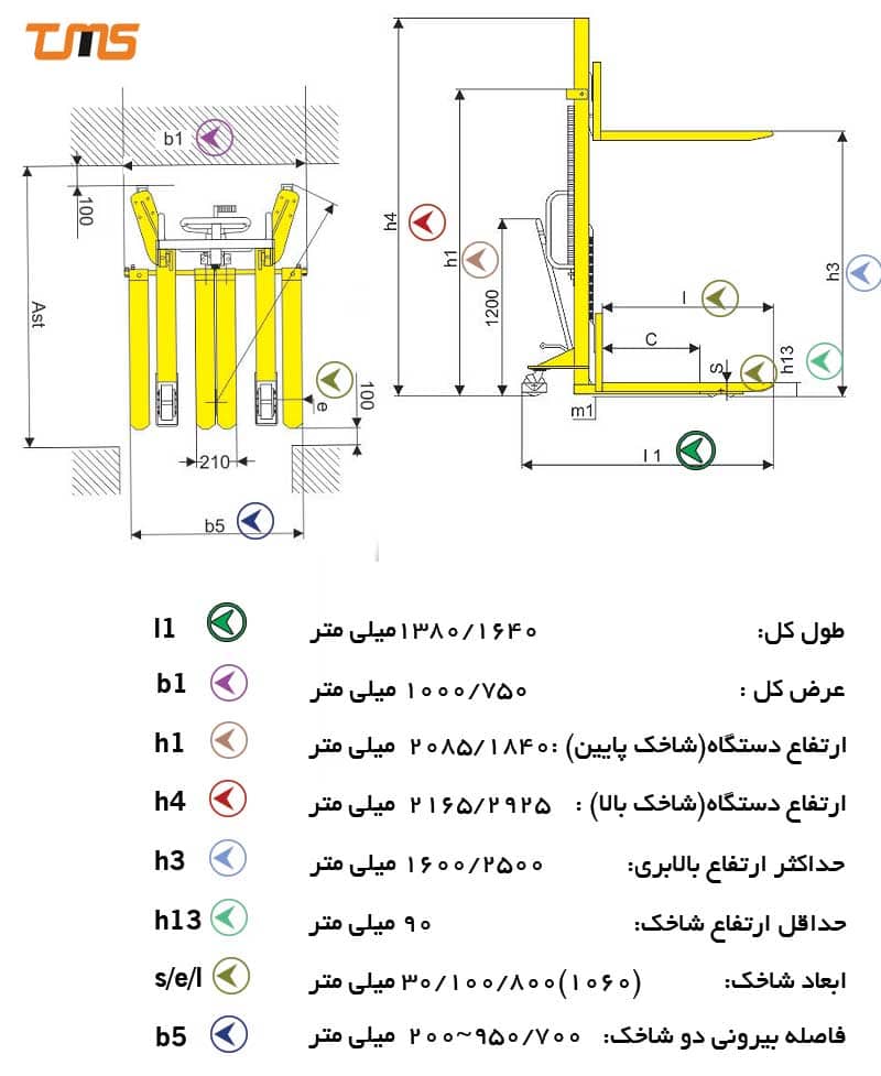 استاکر دستی با شاخک قابل تنظیم بهترین گزینه برای جابه جایی 1 تنی