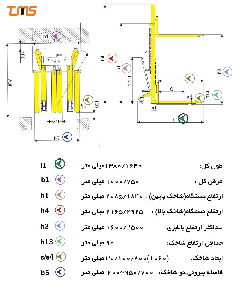 مشخصات یک استاکر دستی با ظرفیت 1 تن و بالابری 250 سانتی متر