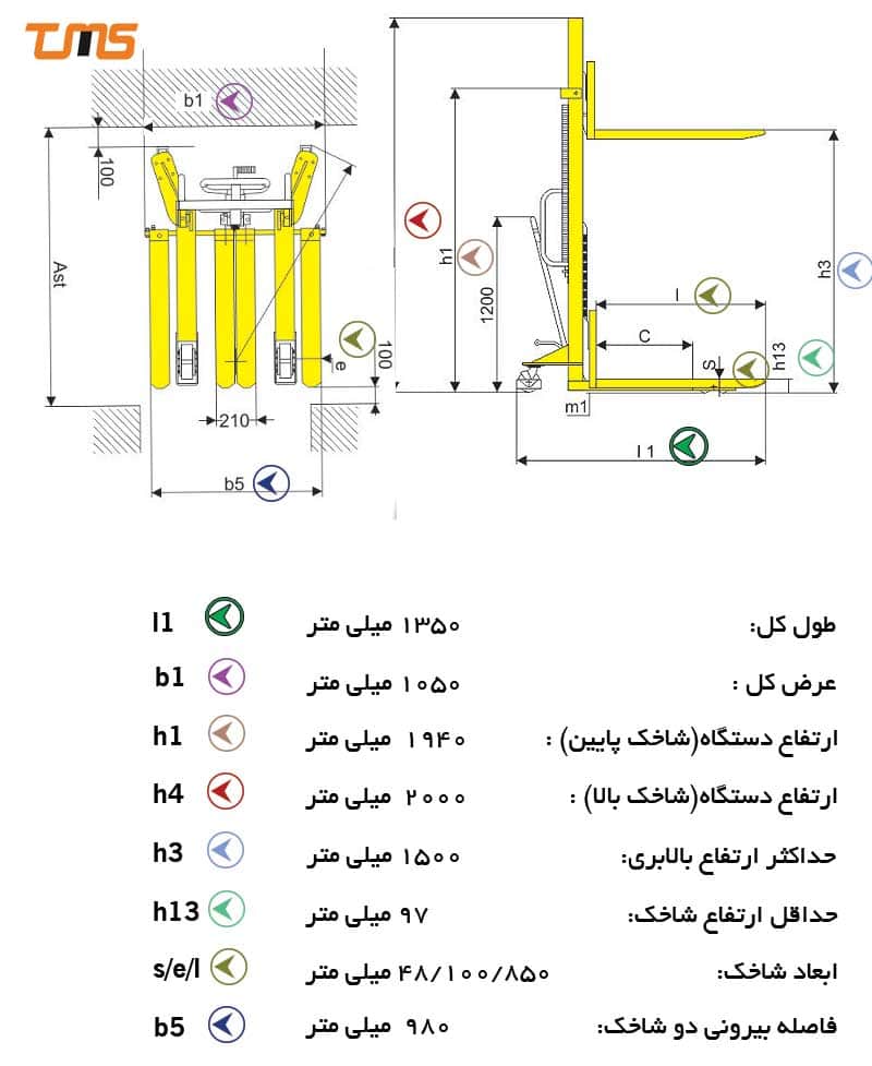 ایعاد شاخک در یک جک پالت استاکر با ظرفیت 1.5 تن مدل SDJA1500