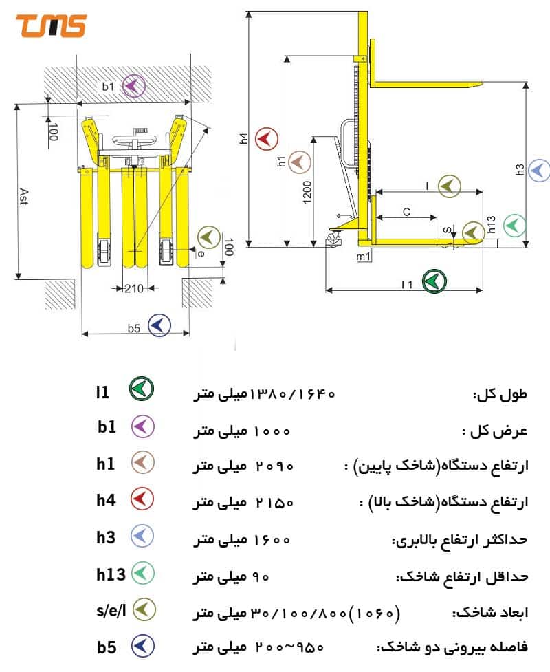 ابعاد استکر دستی مدل sdja1500  در شکل مشخص شده است