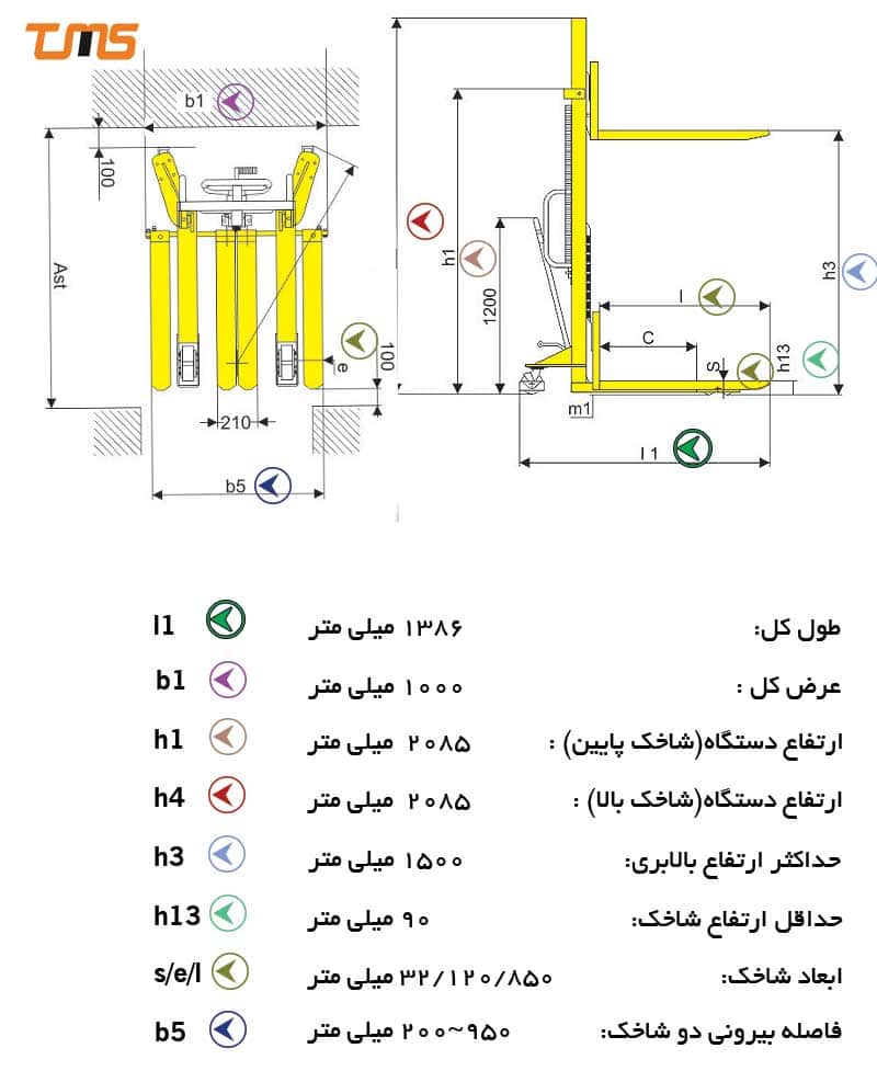 استاکر دستی با ظرفیت 2 تن دارای نمودار دیاگرام مهندسی در این شکل