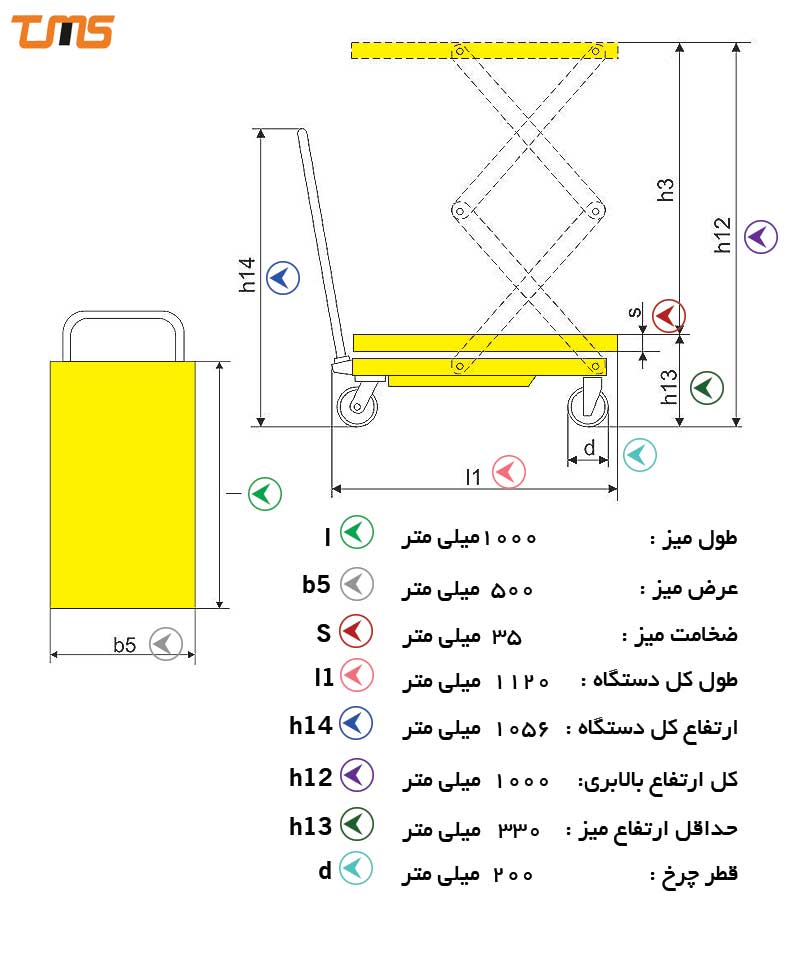 با ابعاد و مشخصات میز هیدرولیکی 200 کیلوگرمی آشنا شوید